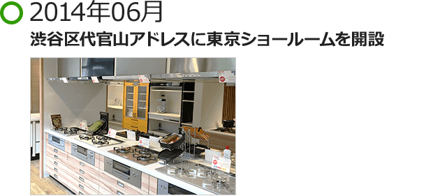 2014年06月 渋谷区代官山アドレスに東京ショールームを開設