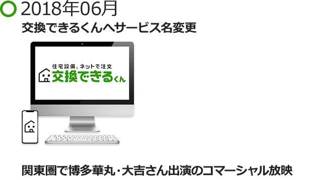 2018年06月 交換できるくんへサービス名変更・関東圏で博多華丸・大吉さん出演のコマーシャル放映