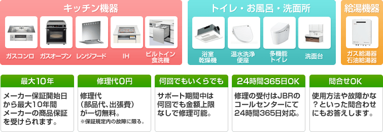 JBR「あんしん修理サポート」対象機器と保証内容