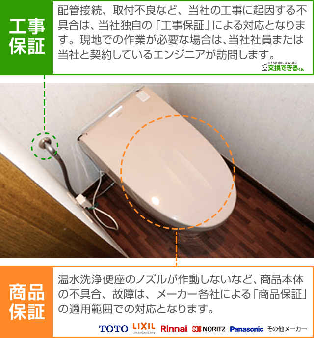 工事保証と商品保証