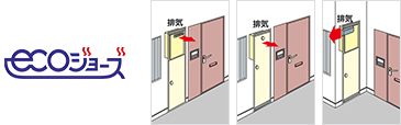 マンション廊下設置(PS)交換工事