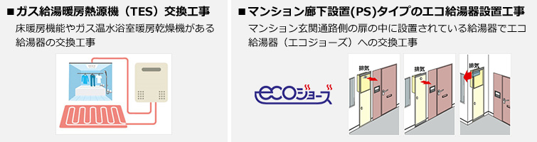 エリア限定給湯器タイプ