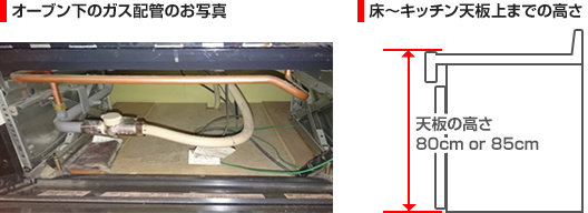 ガス配管の画像