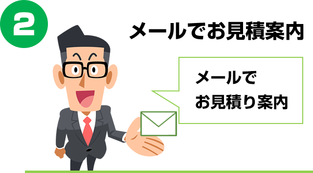 メールでお見積り案内|交換できるくんのお見積りステップ2