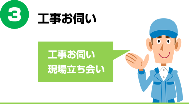 工事お伺い、現場立ち会い|交換できるくんのお見積りステップ3