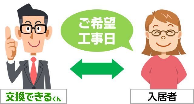交換できるくんが直接、入居者様と工事日調整をします|賃貸オーナー向け住宅設備の交換