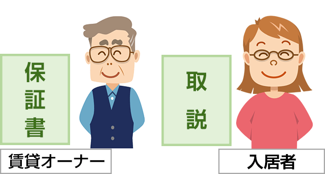 保証書や取扱説明書などの書類はお手元に届けます|賃貸オーナー向け住宅設備の交換
