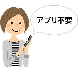 確認できる保証
