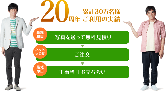 かんたん3ステップ