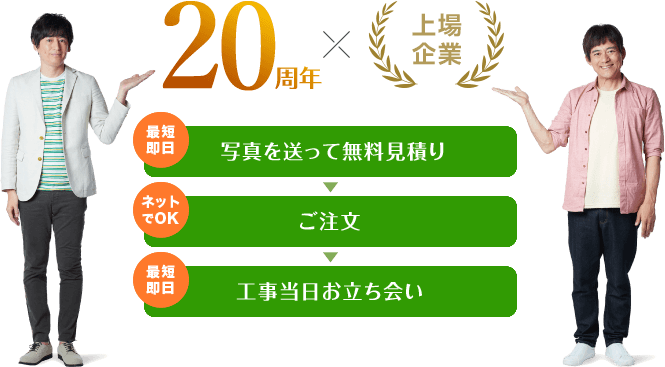 かんたん3ステップ