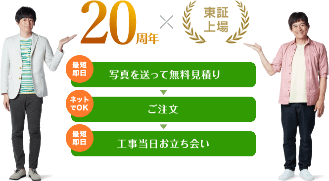 かんたん3ステップ