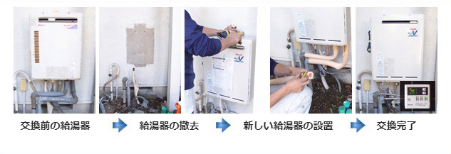 給湯器交換の流れイメージ