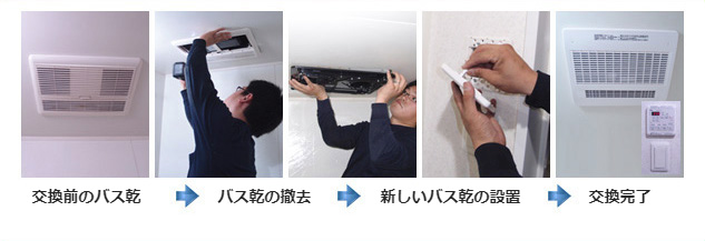 浴室暖房乾燥機交換の流れイメージ