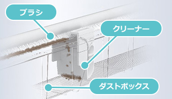 パナソニック ルームエアコン取り付けが最大68%OFF|エオリア(Eolia) パナソニック ルームエアコン取り付けが最大68%OFF|エオリア(Eolia)