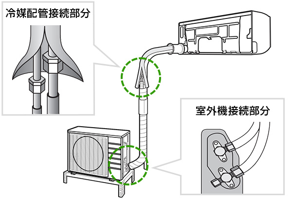 DIY】エアコンは自分で取り付けできる？プロの取付手順を紹介