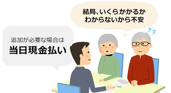 エアコン取り付け業者の選び方｜取付や交換はどこに頼む？｜交換できるくん