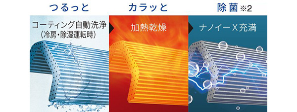 （まとめ） クラフトマン 規格袋 10号ヨコ180×タテ270×厚み0.03mm HKT-T010 1セット（1000枚：100枚×10パック） 〔×5セット〕 - 3