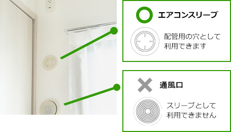マンションのエアコン取り付けを徹底解説｜費用や注意点は？｜交換 