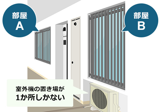 マンションのエアコン取り付けを徹底解説｜費用や注意点は？｜交換 