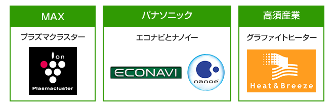 浴室乾燥機 暖房機のメーカー比較 機能や特徴の違い 交換できるくん