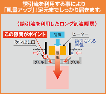 三菱(MITSUBISHI) 浴室乾燥機交換|最大67%OFF 三菱(MITSUBISHI) 浴室乾燥機交換|最大67%OFF