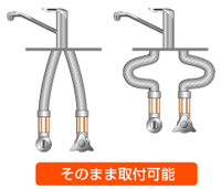 ワンホールタイプ蛇口の接続確認方法｜DIYをサポート｜交換できるくん
