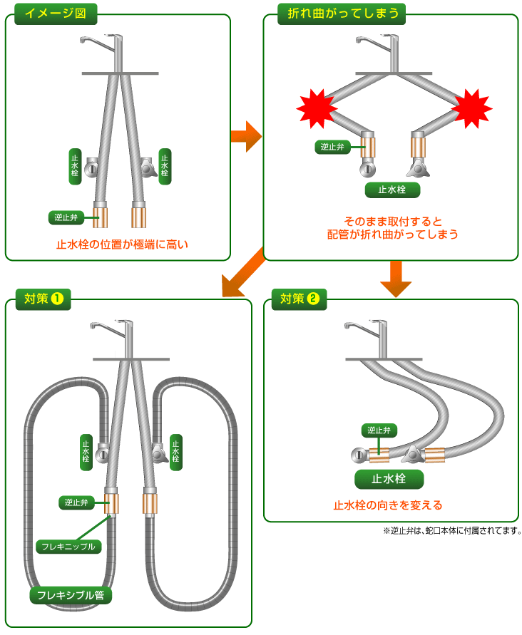 フレキシブルホース キッチン水栓トレルーノ　キッチン用混合水栓　1個 フレキシブルホース キッチン水栓トレルーノ キッチン用混合水栓 1個