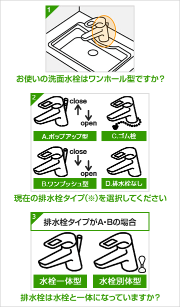 工事費込み】KVK 洗面用ワンホール水栓 シングルレバー混合水栓 ｜KM7011T