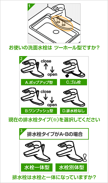 工事費込み】KVK 洗面用ツーホール水栓 オープンホース式洗髪シャワー水栓/ゴム栓なし