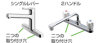 蛇口(水栓)のタイプ確認｜どの蛇口を選べば良い？｜交換できるくん