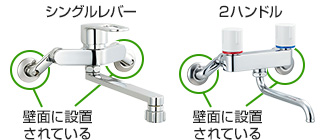 蛇口(水栓)のタイプ確認|どの蛇口を選べば良い?|交換できるくん 蛇口(水栓)のタイプ確認|どの蛇口を選べば良い?|交換できるくん