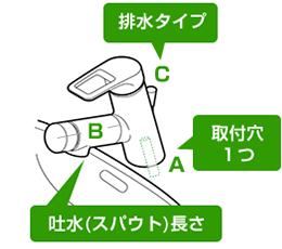 ワンホールタイプ水栓の商品一覧｜洗面台の蛇口交換が工事費込み特価