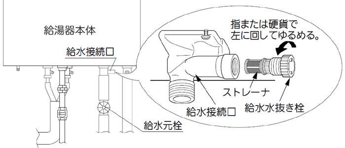 お湯が出ない時は 水は出る 給湯器の故障かも 交換できるくん