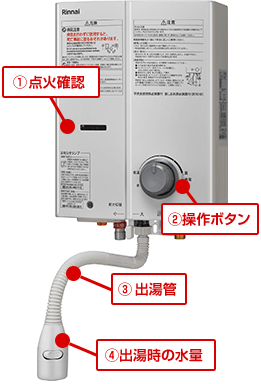 瞬間湯沸かし器（リンナイ・ノーリツ・パロマ）の交換・設置