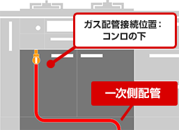 ビルトインガスコンロ交換 設置工事費 取り付け費用 交換できるくん ビルトインガスコンロ交換 設置工事費 取り付け費用 交換できるくん