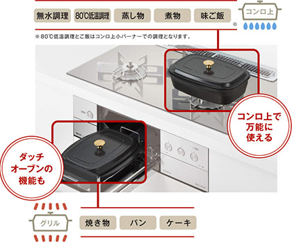 工事費込み】リンナイ ビルトインガスコンロ『デリシア(3V乾電池式