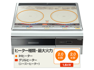 IHクッキングヒーター　高齢者にも安心 IHクッキングヒーター 高齢者にも安心