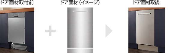 ビルトイン食洗機専用ドア面材｜BOSCH（ボッシュ）｜交換できるくん