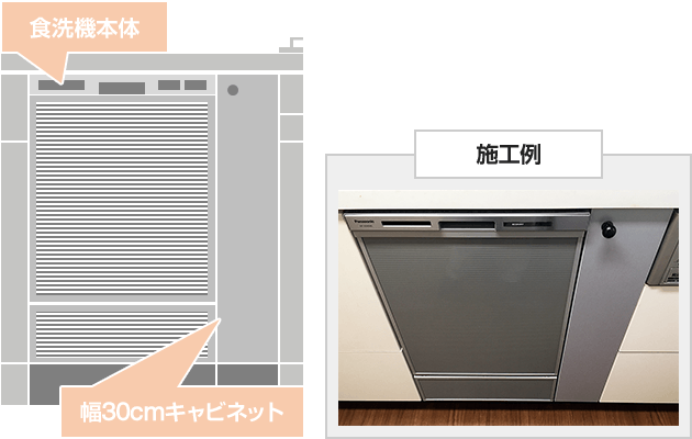 ビルトイン食洗機の選び方 新規設置 後付け 交換できるくん ビルトイン食洗機の選び方 新規設置 後付け 交換できるくん