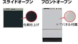 ビルトイン食洗機専用ドアパネル リンナイ Rinnai ビルトイン食洗機専用ドアパネル リンナイ Rinnai