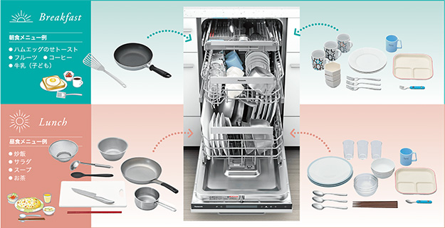 工事費込み】パナソニック 食洗機｜NP-45EF1WPE｜フロントオープン 