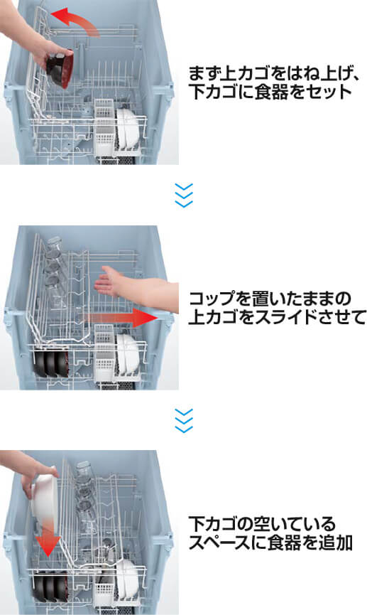 生活家電 その他 パナソニック(Panasonic) ビルトイン食洗機｜最大52％OFF！