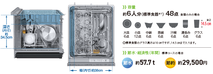 パナソニック(Panasonic) ビルトイン食洗機｜最大48%OFF！