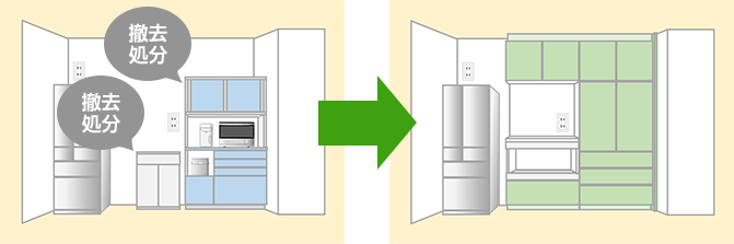 カップボードの設置プラン作成から工事までの流れ｜交換できるくん