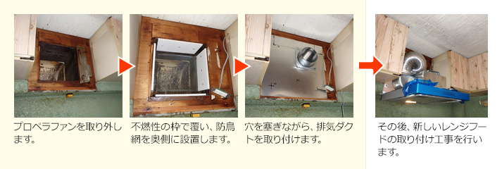 レンジフード交換 設置工事費 取り付け費用 交換できるくん