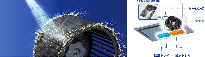 工事費込みセット TAGシリーズ プレミアム レンジフード 幅75cm リンナイ TAG-REC-AP751-FW シロッコファン フロストホワイト 工事費込みセット TAGシリーズ プレミアム レンジフード 幅60cm