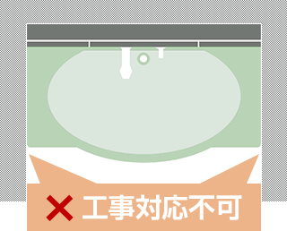 洗面台 洗面化粧台の選び方 交換できるくん 洗面台 洗面化粧台の選び方 交換できるくん