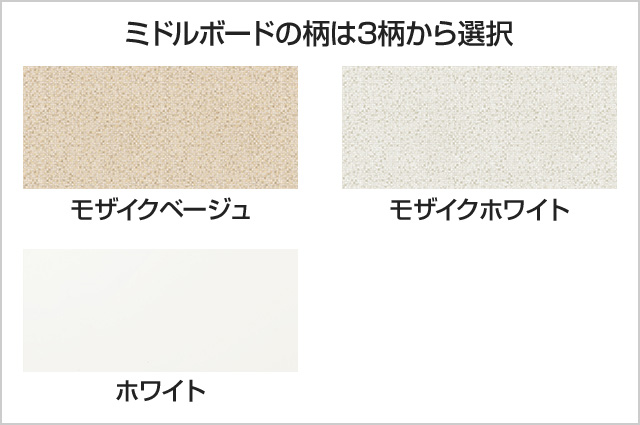 LED3面鏡|パナソニック シーラインスタンダード間口900mm 仕様一覧