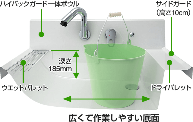 工事費込み】LIXIL(INAX) ピアラ 洗面台+化粧鏡セット｜間口750mm