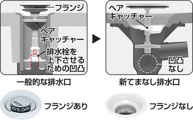 工事費込み】LIXIL(INAX) ピアラ 洗面台+化粧鏡セット｜間口500mm